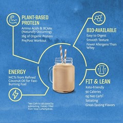 Sunwarrior Warrior Blend Plant-Based Raw Vegan Protein Powder, Mocha, 1.65 lbs