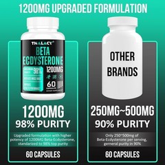 1200MG Beta Ecdysterone Supplement, 98% Maximum Purity 60 Count (Pack of 2)