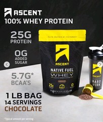 FIVE PACK – -Ascent Native Whey Protein Powder Blend, Chocolate, 1 lb BAGS