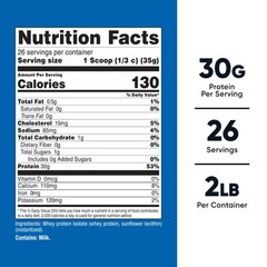Nutricost Whey Protein Isolate (Unflavored) 2LBS – Protein Powder