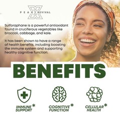 Peak Revival Sulforaphane Cellular Health Cognitive Function Liver Support 12/26