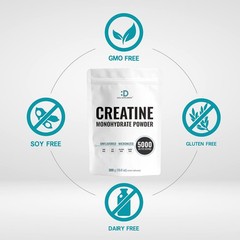 Instant Creatine Monohydrate Powder, 5g Per Serving – 60 Servings (Pack of 1)