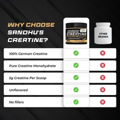 Creapure German Creatine Monohydrate Powder Supplements for Men & Women, Unfl…