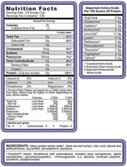 Syntrax Nectar Native Grass-Fed Whey Protein Isolate, Refreshing Flavor,