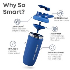 Smartshake Reforce Stainless Steel Protein Shaker Bottle – Non Insulated Unisex