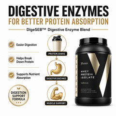 Whey Protein Isolate Vanilla Zero Carb Sugar Free Protein Powder 2 Pack