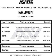 NAKED Goat – Pasture Fed Goat Whey Protein Powder from Small-Herd Wisconsin Dair