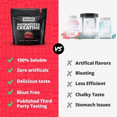 Gains in Bulk Instantized Creatine Monohydrate for Women and Men, Soluble Pre…
