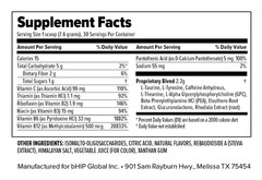 BHIP I BLUE + b:charged – Smart Energy&Focus Combo | Clean Energy Without Crash