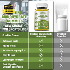 Creatine Monohydrate Gummies, Creatine for Men & Women, Chewable Creatine for En