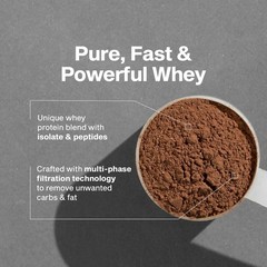 Gluten-Free Nitro-Tech Whey Protein – 4lb Canister, 30g Protein & Recovery BCAAs