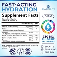 Electrolytes Supplement – Sugar Free, Advanced 120 Count (Pack of 1)