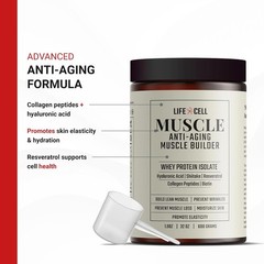 Whey Protein – Anti-Aging Muscle Builder with Shiitake Mushroom, Collagen & Hyal