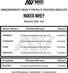 NAKED Whey 1Lb – Only 1 Ingredient, Grass Fed 1 or 2 Pound (Pack of 1)