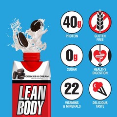 Labrada Lean Body Ready-to-Drink Cookies and Cream 17 Fl Oz (Pack of 12)