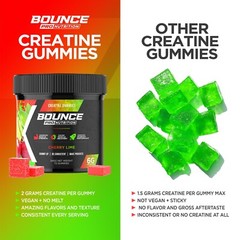 Creatine Gummies – Sour Series – 6 Grams