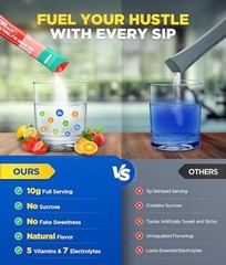 Juicy Splash Sugar Free Electrolytes Powder w/Natural Flavor, Liquid 16 sticks
