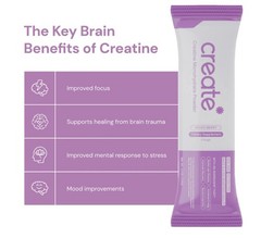 Creatine Mixed Berry-Create Creatine Monohydrate Powder 30 Packets Exp 8/27
