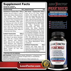 Peak Male Professional Strength Testosterone Booster – Money Back Guarantee