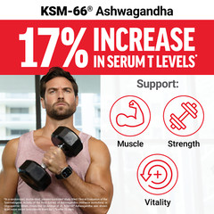 Force Factor Alpha King Supreme Elite Testosterone Booster w/ KSM-66, Fenugreek