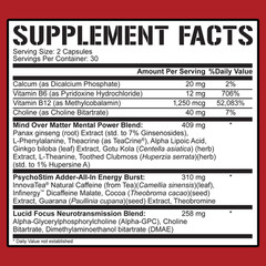 RICH PIANA 5% NUTRITION MENTALITY Nootropic Blend for Focus & Energy 60 Capsules