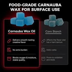 Creatine Monohydrate Gummies 5000mg Sugar Free Vegan Pre Workout 120 Count