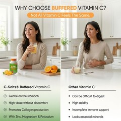 C-Salts Buffered Vitamin C Powder – Pure Organic, Stomach 8 Ounce (Pack of 1)