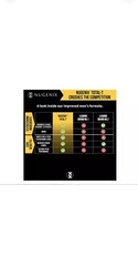 Nugenix Total-T Testosterone Booster Increase Lean muscle – 90 Capsules Ex:05/26