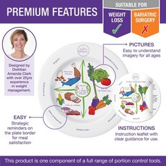 Portion Perfection Weightcontrol Plate System For Women Men Melamine Diabetic