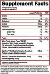ALPHA LION SUPERHUMAN PROTEIN CINNAMON SWOLE CEREAL FLAVOR~!~~
