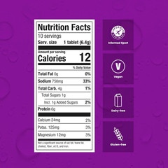 Electrolyte Tablets – Multi Strength Effervescent Hydration Tablets – Combats Cr