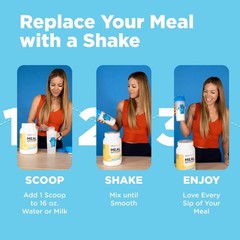 TransformHQ Meal Replacement Shake Powder (Blueberry 7 Servings (Pack of 1)