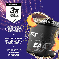 Essential Amino Acids EAA Supplement Georgia Peach 30 Servings