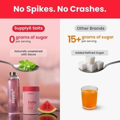 Supply6 Salts|Electrolyte Mix (36 Servings,Watermelon) Ideal for daily hydration