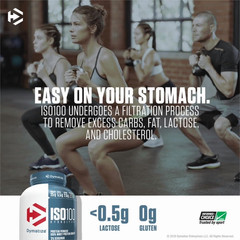 Dymatize ISO100 Hydrolyzed Whey Isolate Protein Powder, Gourmet Vanilla