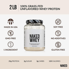 Naked Whey 2LB 100% Grass Fed Whey Protein Powder – Only 1 Ingredient, Unflavore