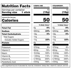 Liquid I.V. Hydration Multiplier 30 Sticks Lemon Lime Strawberry Variety Pack