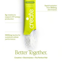Create Wellness Creatine + Electrolytes Mix Monohydrate Stick Packs NSF 12ct