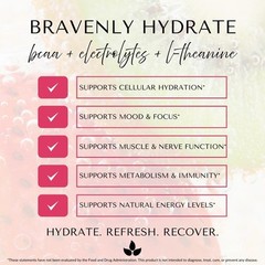 🌟 Bravenly Hydrate – Variety Pack – Electrolyte Drink Mix 🌟
