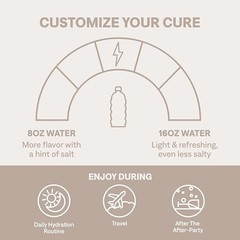 | Plant-Based Electrolyte Drink Mix | No Added Sugar | Tropical Punch