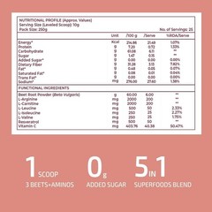 Beetroot Powder with BCAA L-Arginine L-Carnitine Resveratrol Nitric oxide boost