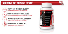 The Ultimate 24/7 Fat Burning Stack – 1 Month Supply – Ships Today!