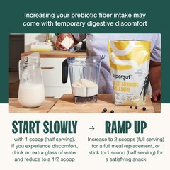 Supergut Prebiotic Protein And No Added Food Snack Mocha Latte 14 Servings