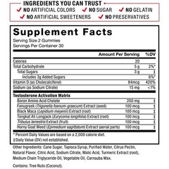 Force Factor Test X180 Gummies – Boost Testosterone & Maximize Masculinity