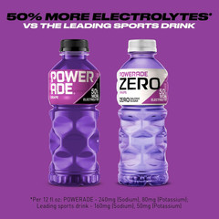Electrolyte Enhanced Zero Sugar Grape Sports Drink, 20 Ounce