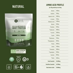 Natural Unflavored Whey Protein Concentrate Powder, 25g Protein, 140 Calories…