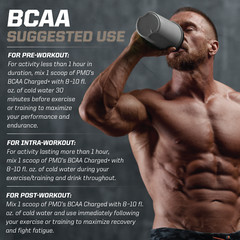 BCAA Charged Amino Acid Drink- Performance – Recovery- Cherry Limeade (30 Serve)