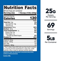Nutricost Grass-Fed Whey Protein Concentrate (Unflavored) 5LBS