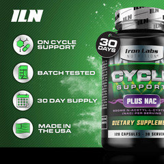 : Cycle Support plus NAC (N-Acetyl-L-Cysteine) – on Cycle Support Supplements…