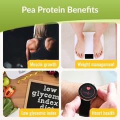 100% Pure Pea Protein Powder, 80% Protein Content, Unflavored, Vegan-1.8lbx2